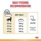 ROYAL CANIN Golden Retriever Dog Food