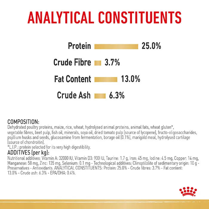 ROYAL CANIN Golden Retriever Dog Food