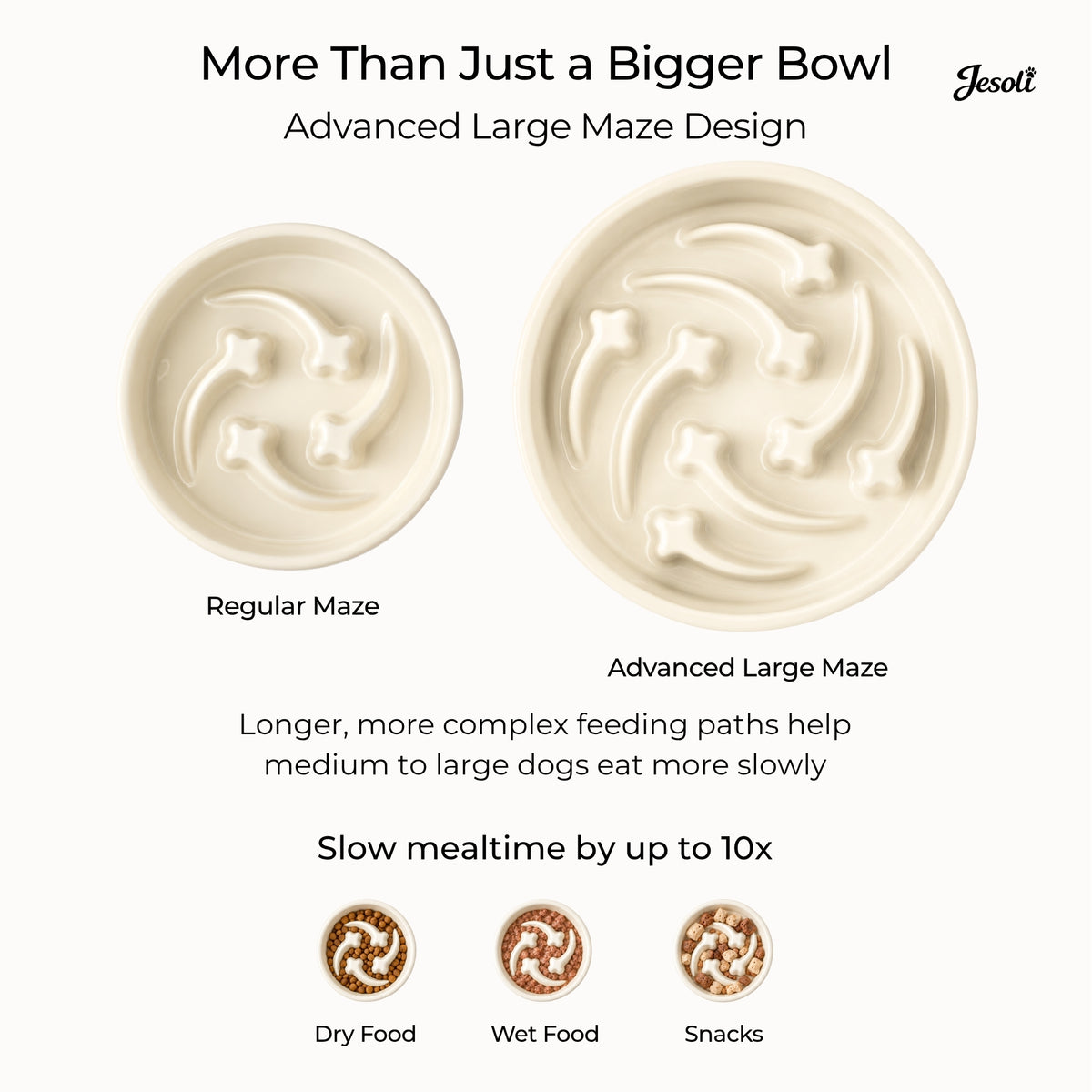 Jesoli Meteor Maze Ceramic Slow Feeder Bowl with Silicone Base – 功能图_大号21厘米_进阶流星慢食迷宫