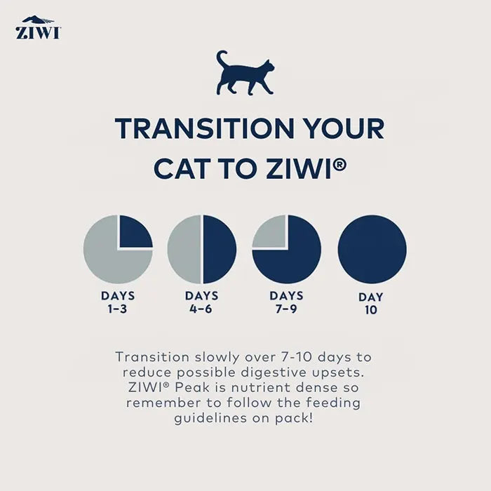 Ziwi Peak Beef with South Pacific Fish