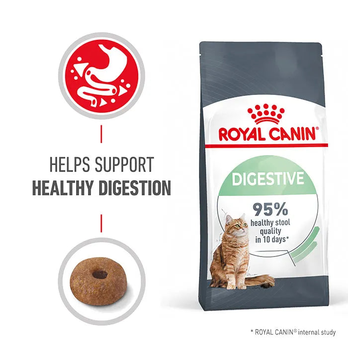 ROYAL CANIN Digestive Care Adult Cat Food