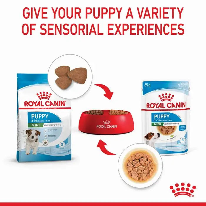 ROYAL CANIN  Mini Breed Puppy Pouch