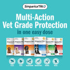 Simparica TRIO Yellow For Puppies (1.3-2.5kg) 3 Pack