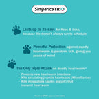 Simparica TRIO Yellow For Puppies (1.3-2.5kg) 3 Pack
