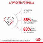 ROYAL CANIN Maxi Breed Puppy Food
