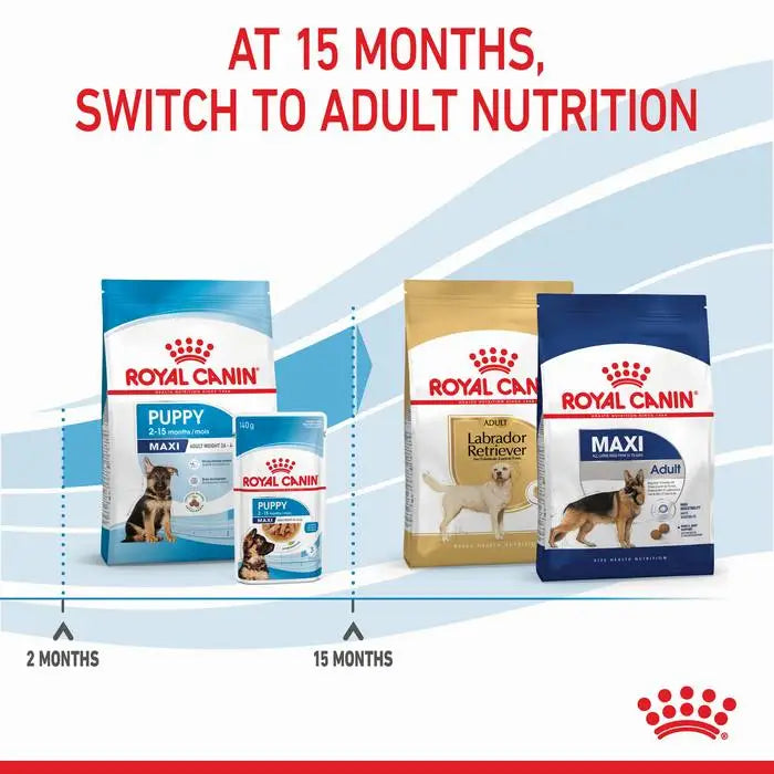 ROYAL CANIN Maxi Breed Puppy Food
