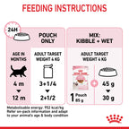 Royal Canin Wet Cat Food Kitten Loaf