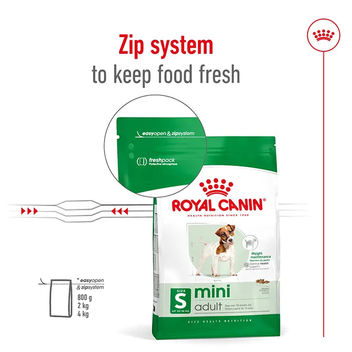 ROYAL CANIN Mini Adult Dog Food