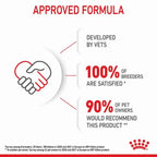 ROYAL CANIN Growth Kitten Cat Food