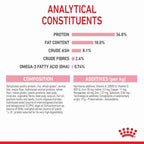 ROYAL CANIN Growth Kitten Cat Food