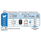 ROYAL CANIN Indoor Jelly Adult Cat Wet Food