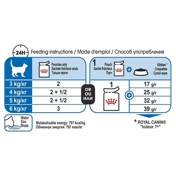 ROYAL CANIN Indoor 7+ Gravy Senior Cat Food Pouch