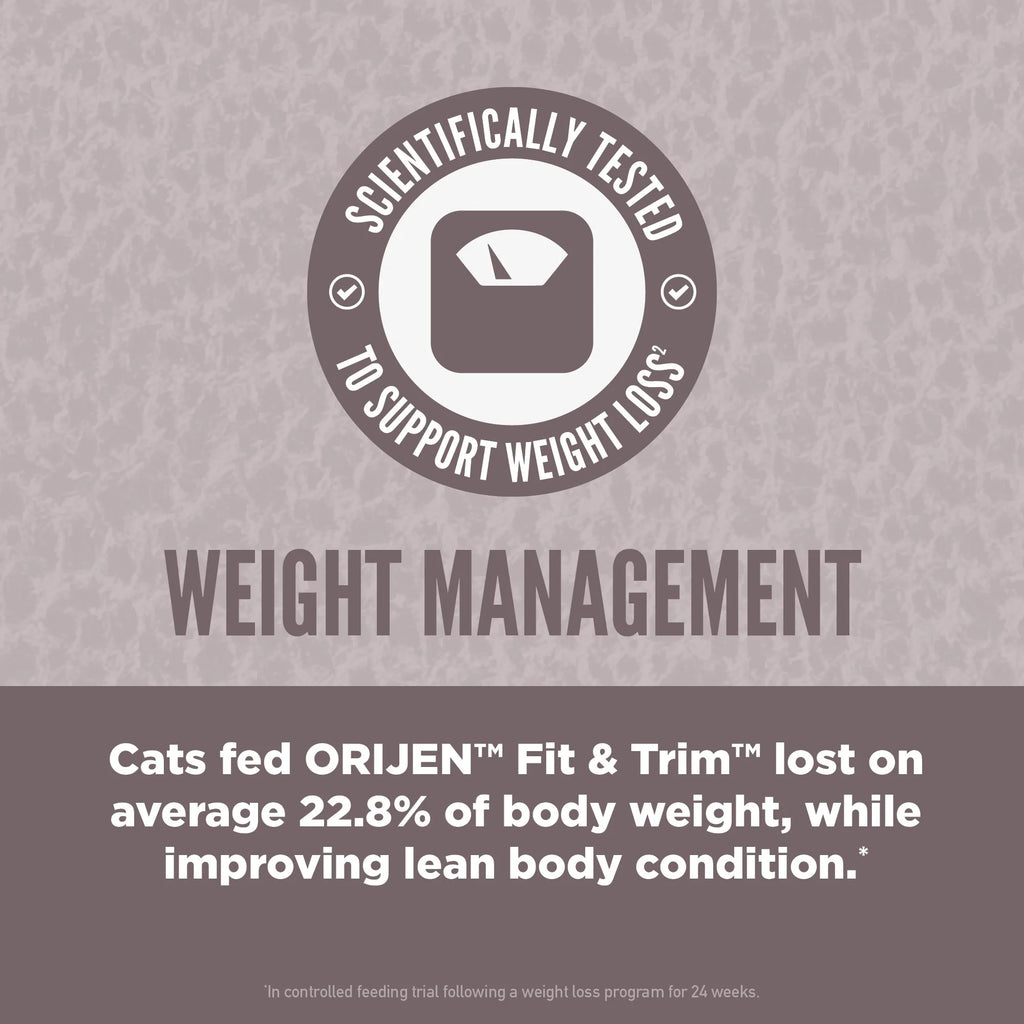 ORIJEN™  Fit & Trim Adult Dry Cat Food