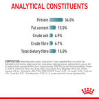 ROYAL CANIN Feline Hairball Care Cat Food