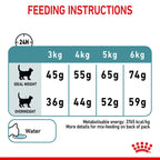 ROYAL CANIN Feline Hairball Care Cat Food
