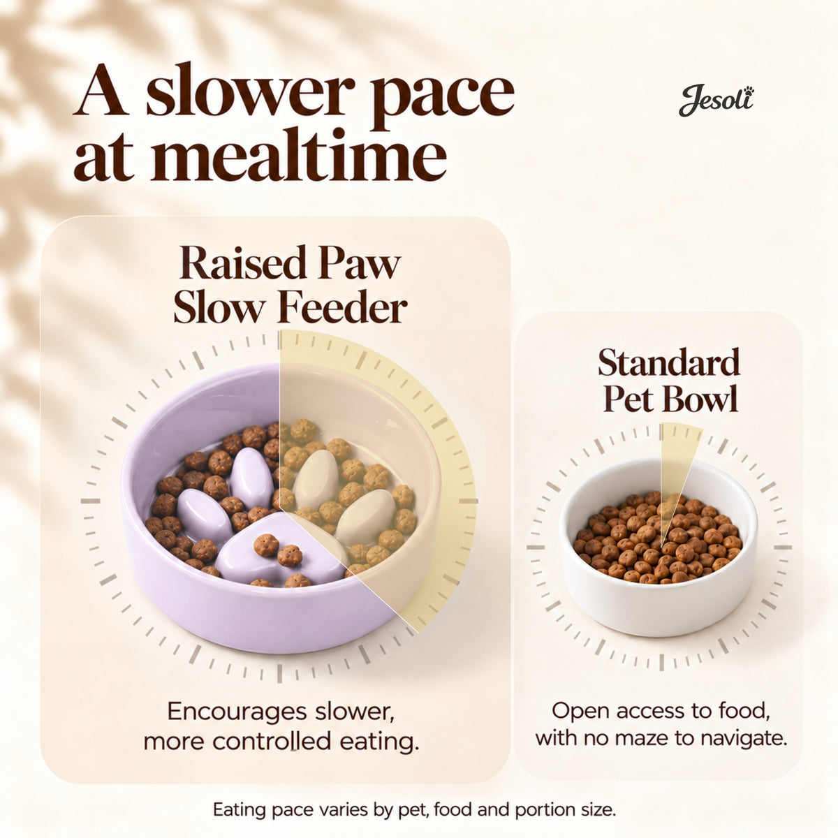 Jesoli Paw Ceramic Slow Feeder Bowl – Soft Colour Collection – 功能图_慢食碗与普通碗对比