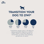 ZIWI Peak Steam & Dried Lamb with Green Vegetables Dog Food