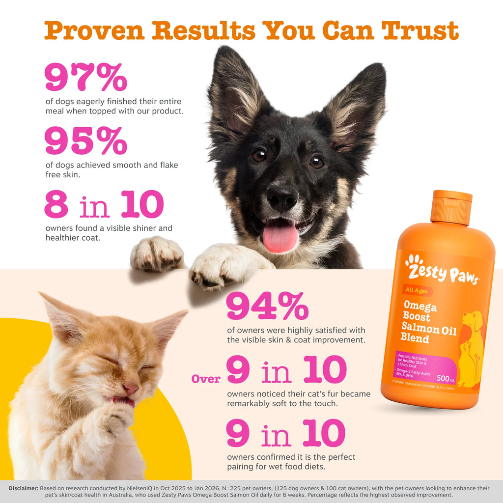 Zesty Paws Omega Boost Salmon Oil Blend For Dogs And Cats