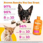 Zesty Paws Omega Boost Salmon Oil Blend For Dogs And Cats