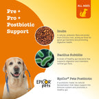 Zesty Paws  Pre, Post and Probiotic Chews For Dogs