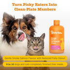 Zesty Paws Omega Boost Salmon Oil Blend For Dogs And Cats