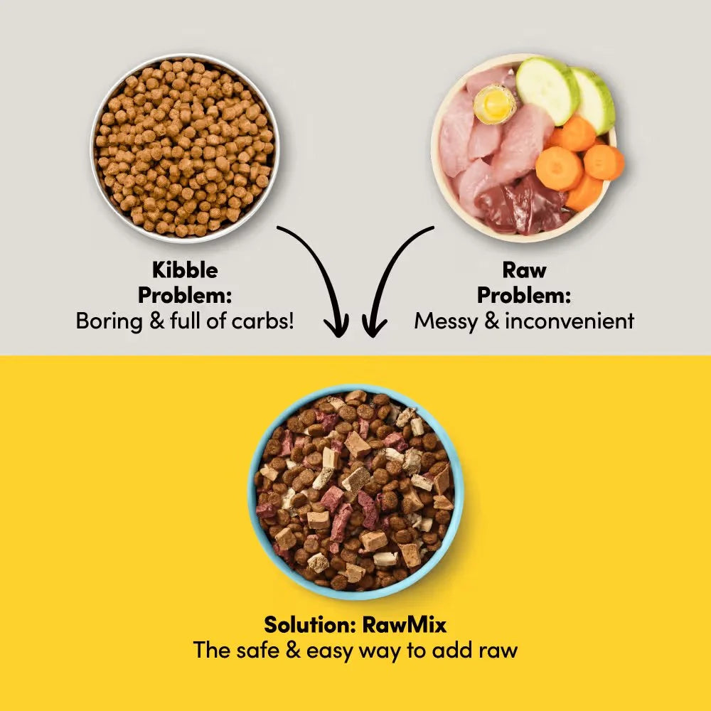 ANIMALS LIKE US RawMix™ 33 Freeze Dried Grass Fed Beef Adult Dry Dog Food