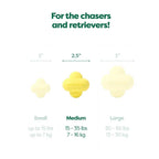 EARTH RATED Dog Fetch Toy - Furlio