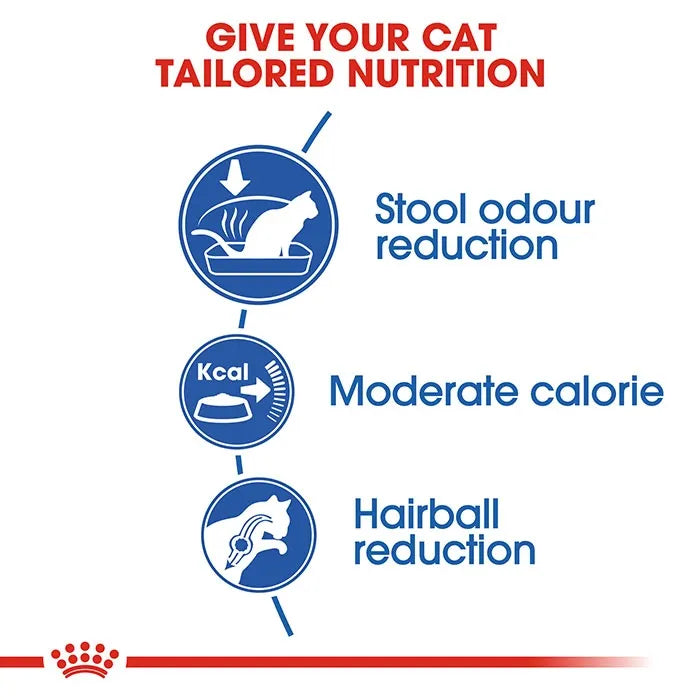 ROYAL CANIN Indoor Adult Cat Dry Food